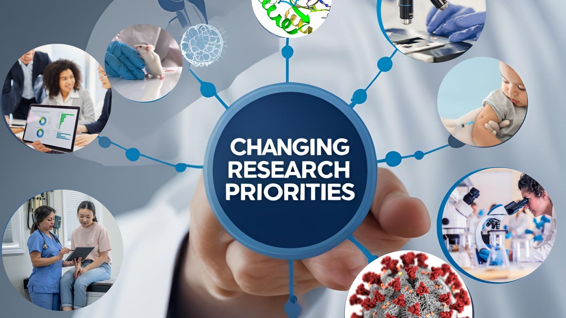 Pilot Program Targets the Impact of Changing Priorities